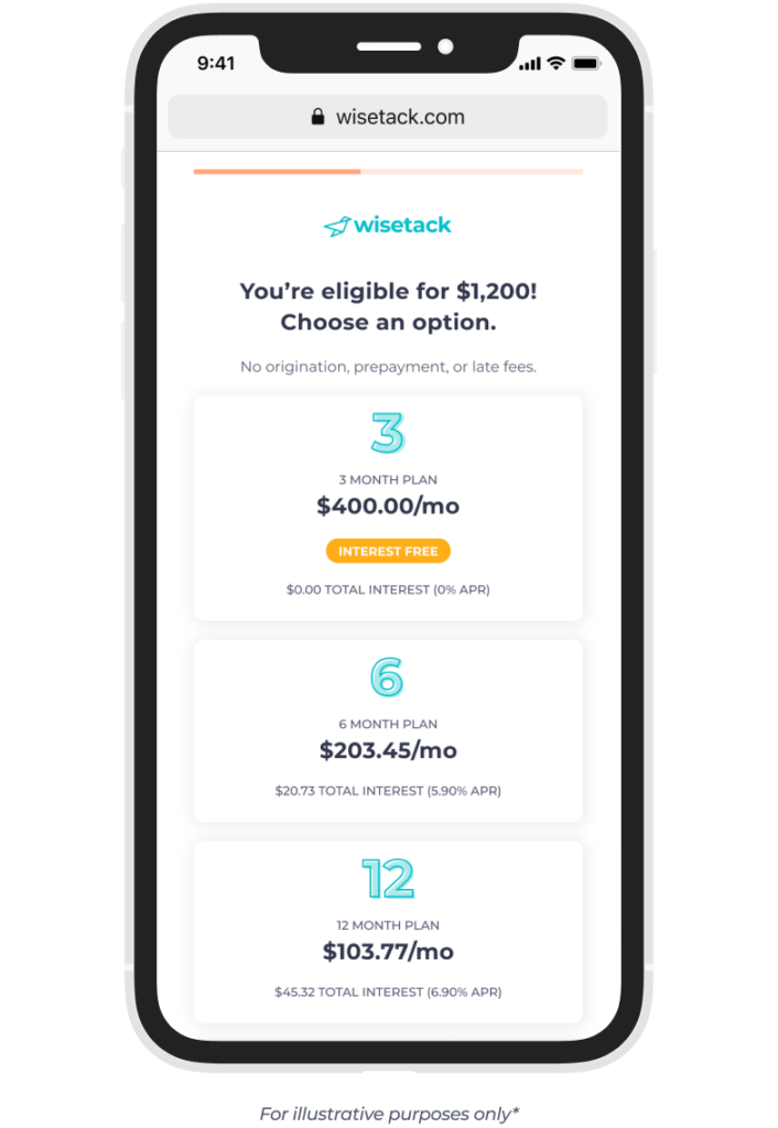 Pipe Patrol AZ Wisetack plumbing financing options
